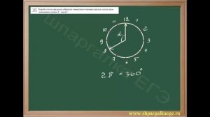 Определение угла между часовой и минутной стрелкой