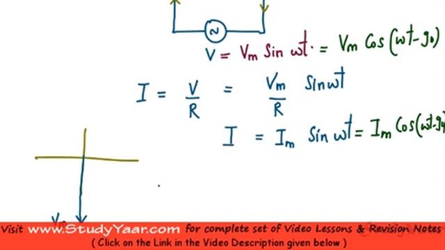 AC Circuits Analysis - Pure Resistive, Capacitive and Inductive Elements смотреть онлайн
