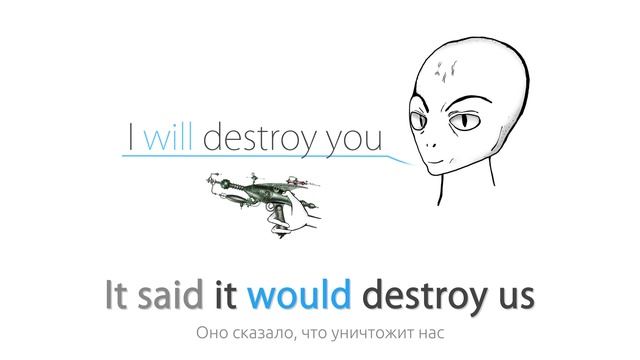 DIRECT\INDIRECT SPEECH (прямая\косвенная речь) смотреть онлайн