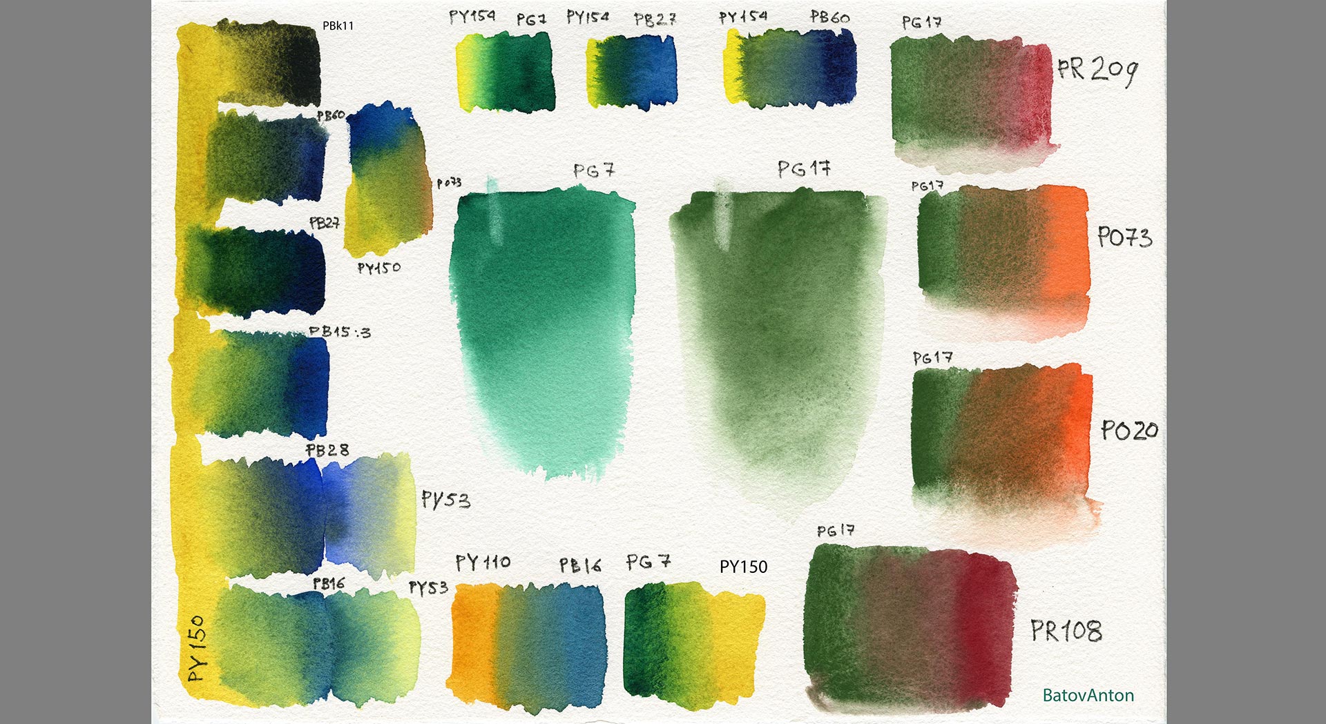 Pinax Extra. Однопигментная акварель. Зелёные. смотреть онлайн