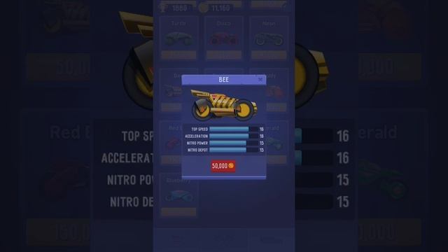 Обзор Игры Race.io! смотреть онлайн