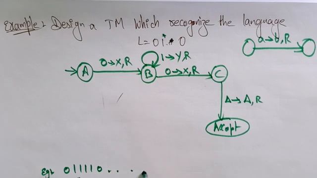 turing machine | Example-1 | TOC | Lec-90 | Bhanu Priya смотреть онлайн