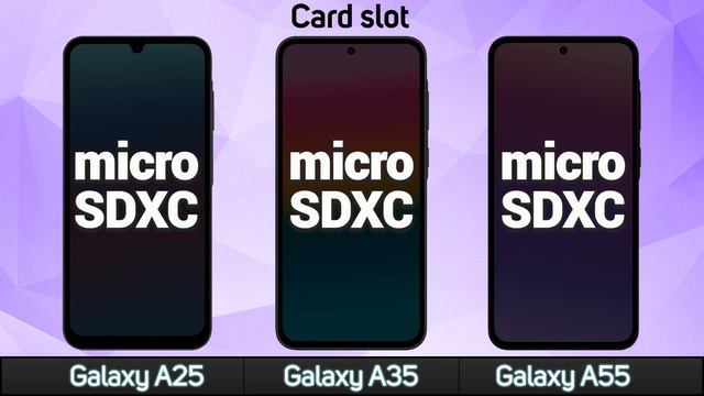 Samsung Galaxy A25 Vs. Samsung Galaxy A35 Vs. Samsung Galaxy A55 смотреть онлайн