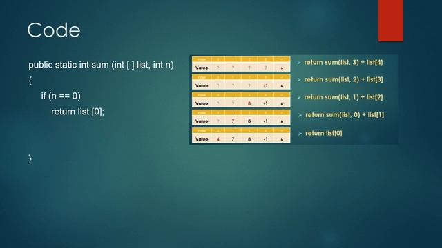 Summing Array Elements with Recursion in Java смотреть онлайн