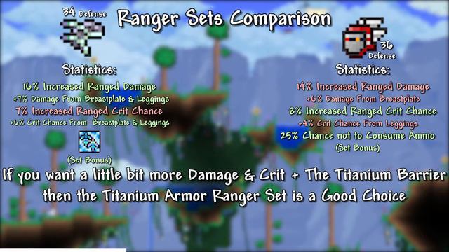 Titanium Armor & Adamantite Armor Comparison | Terraria смотреть онлайн