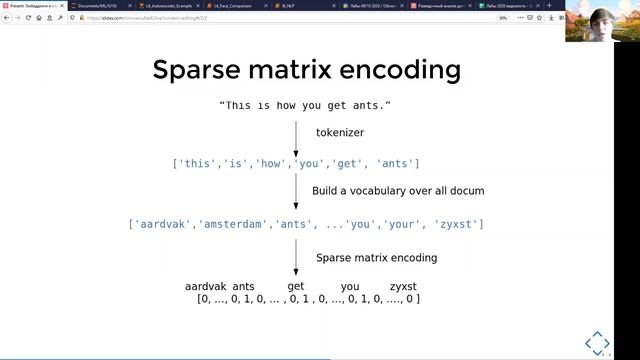 Лабораторна работа 6 по машинному обучению МГТУ им. Н.Э.Баумана/Machine Learning lab6 BMSTU смотреть онлайн