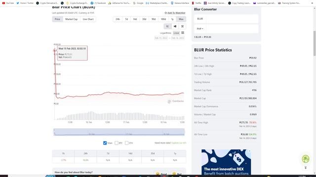 MAY PERA PABA SA AXIE? | Axie Infinity | News | Update смотреть онлайн