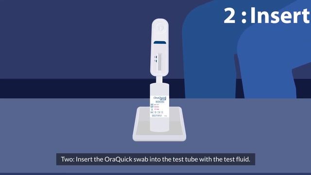 A step-by-step guide to the OraQuick HIV self-test смотреть онлайн