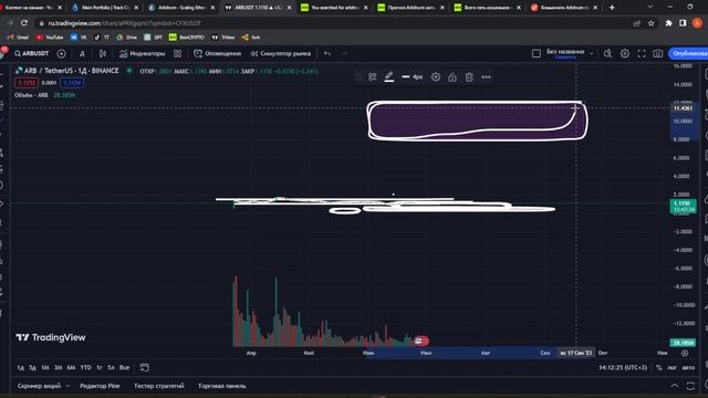 10 ИКСОВ НА ARBITRUM? ARB по 10-15$? СКОРО ПАМП смотреть онлайн