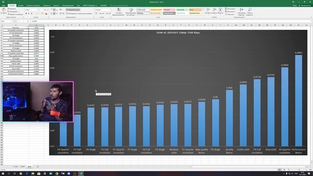 Настройка ОБС 2023 смотреть онлайн