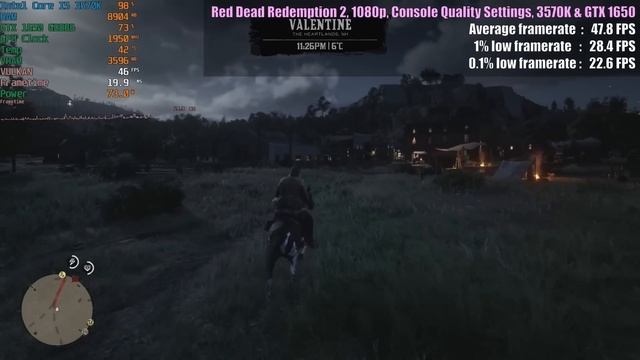 The 10-Year-Old I5 3570K Can Still Game смотреть онлайн