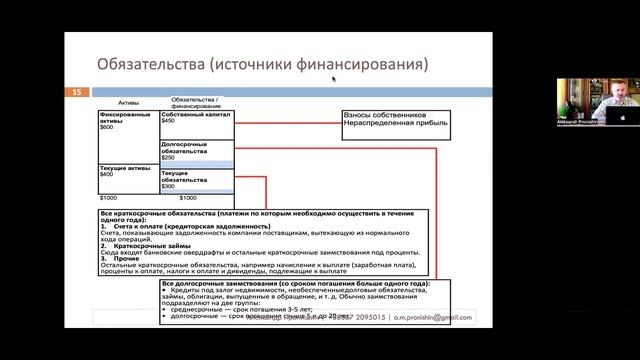 Финансы для не финансистов. Часть 2. Управленческий Баланс