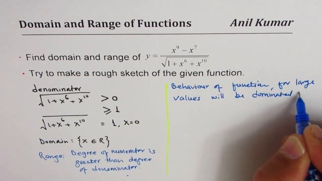 Determine domain and range of Complicated Function and Sketch its graph смотреть онлайн