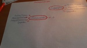 Как быстро запомнить значение карт Таро