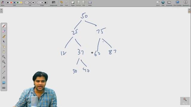 How to Add Node in BST - Question | Binary Search Tree | Data Structure and Algorithms in JAVA смотреть онлайн