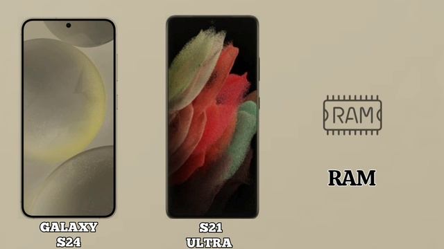 Samsung Galaxy S24 Vs Samsung Galaxy S21 Ultra смотреть онлайн