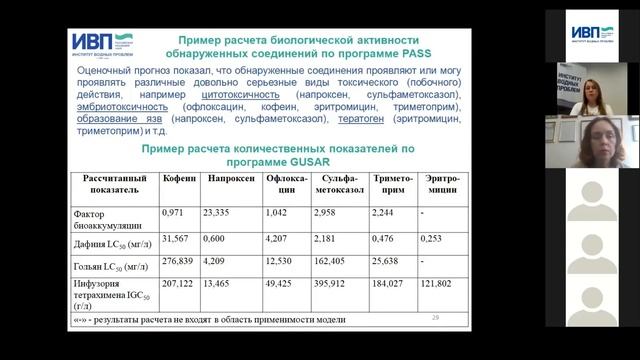 "Лекарственное загрязнение природных и сточных вод" (вебинар от 24.05.2021) ИВП РАН смотреть онлайн