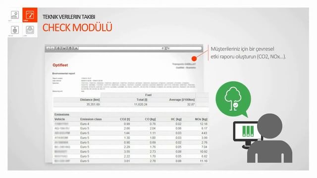 Renault Trucks - Optifleet - TR