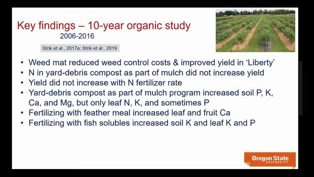 Organic Production Systems in Northern Highbush Blueberry смотреть онлайн