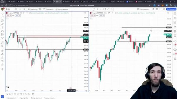 БИТКОИН, СТАВКА ФРС, ИЛОН МАСК И "X", WORLDCOIN (WLD), DOGECOIN - КОРОТКО О ГЛАВНОМ!