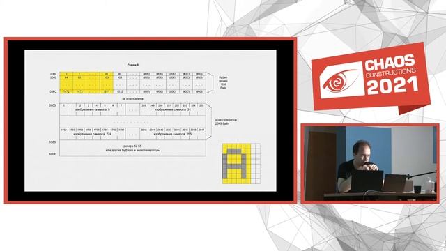 CC2021 - Архитектура и программирование компьютера Сура ПК8000 смотреть онлайн