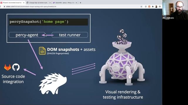 [Webinar] Automating visual testing with Percy смотреть онлайн