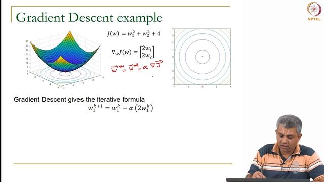 Introduction to Numerical Optimization Gradient Descent - 1 смотреть онлайн