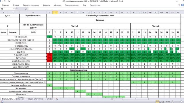 Как пользоваться анализатором по ЕГЭ/ОГЭ/ВПР? Обзор и пояснения смотреть онлайн