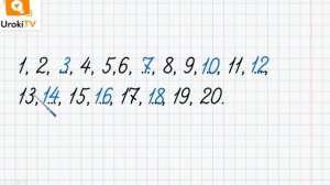 Запись и чтение чисел второго десятка. Математика 1 класс