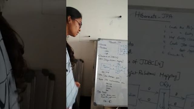 Assignment (hibernate_JPA) смотреть онлайн