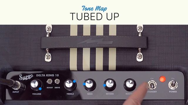 Delta King 10 Demo with Tony Bruno | Supro смотреть онлайн