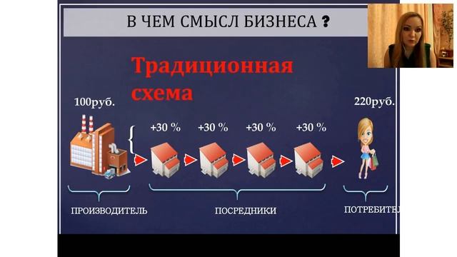 Скорнякова Презентация смотреть онлайн