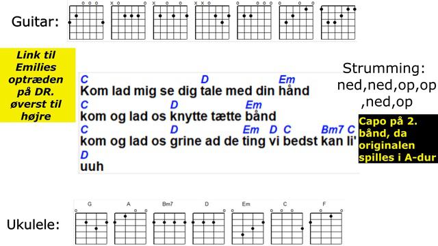 Ikke som de andre pi'r. Emilie. Lær at spille ukulele. MGP 2021 смотреть онлайн