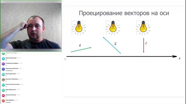 Физика 9 класс. ОУ 09.09.2024