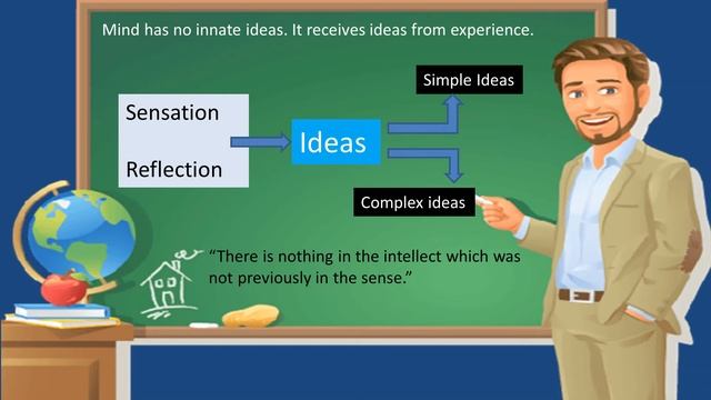John Locke | Tabula Rasa | Primary and Secondary Qualities | Philosophy Simplified смотреть онлайн