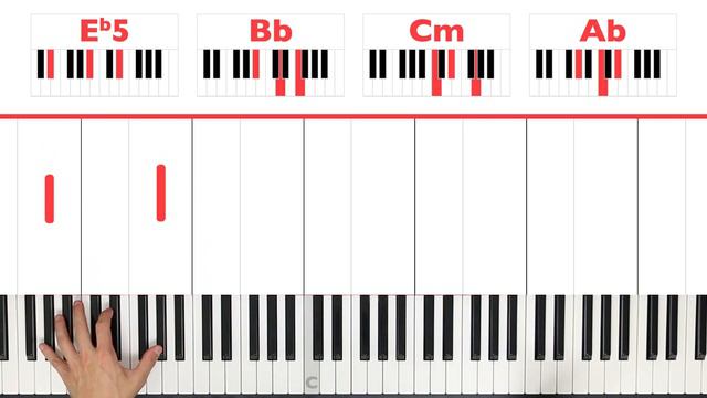 Demons Imagine Dragons Piano Tutorial Easy Chords смотреть онлайн
