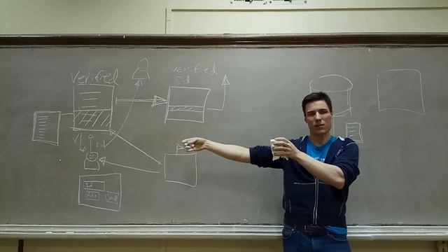 Константин Клименко, выступление на семинаре в МГУ 23.03.2018, часть 2 смотреть онлайн