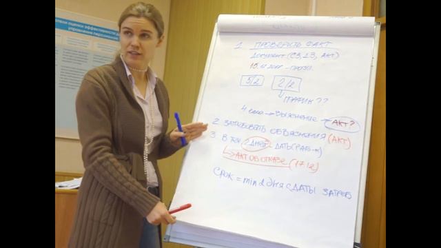 Момент обнаружения и совершения дисциплинарного проступка. Видео из курса 2017, которое актуально) смотреть онлайн