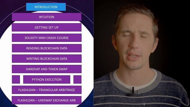 Course Launched - Crypto Trading Execution Using Flash Loans, Web3 and Hardhat смотреть онлайн