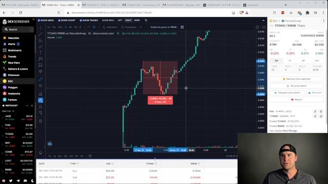 Urgent! Etherstones Launch | Nodes + Staking смотреть онлайн