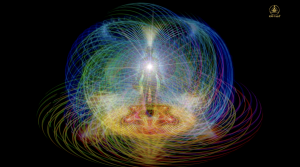 Расширение Сознания