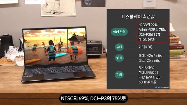 경량 노트북에 고성능 CPU를 박았다 - 에이수스 젠북14 UM425QA (R5-5600H) смотреть онлайн