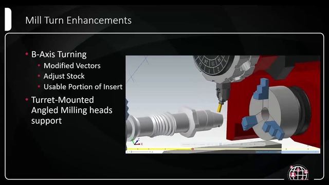 Mastercam 2024 Preview Webinar Recording
