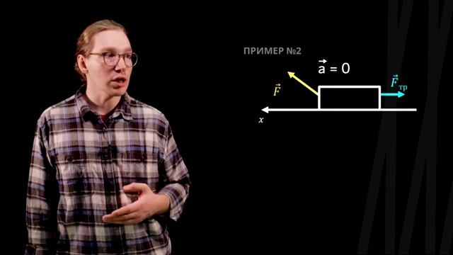 Сила трения покоя и скольжения | Физика смотреть онлайн
