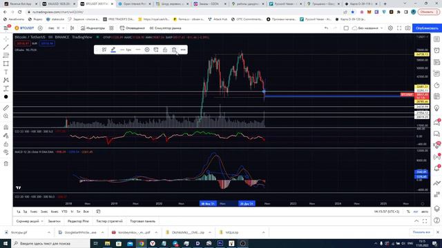 Обзор Биткоина на 17 мая. Ищу локальные лонги. Привет Крипто-зима смотреть онлайн