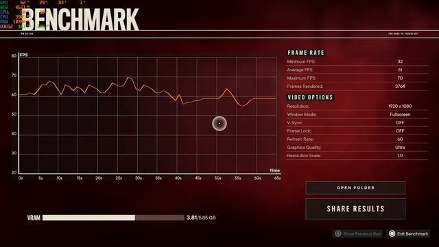 Far Cry 6 core i5 9400F Nvidia GTX 1660 6GB super benchmark and gameplay Ultra Settings 4k Ultra HD смотреть онлайн