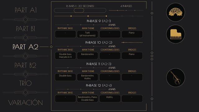 Recuerdo (Osvaldo Pugliese, 1944)