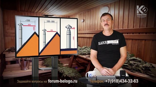 Высота дымохода смотреть онлайн