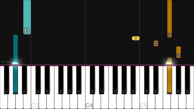 Bag Raiders - Shooting Stars | EASY Piano Tutorial смотреть онлайн