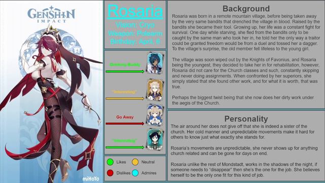 Teaching my friends Genshin lore and making a tier list [(PART 1) Mondstadt] смотреть онлайн